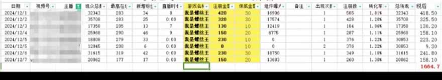 图片[1]-微信无人直播，长期可做收益稳定，坚持做平均单号每日150+-知芽创业社