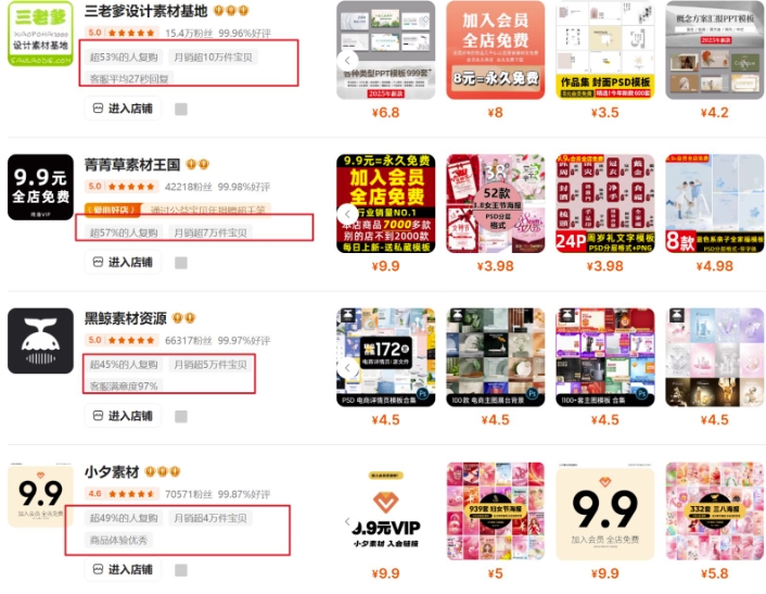 0成本虚拟项目实战手把手教你落地，单店月入5k-知芽创业社