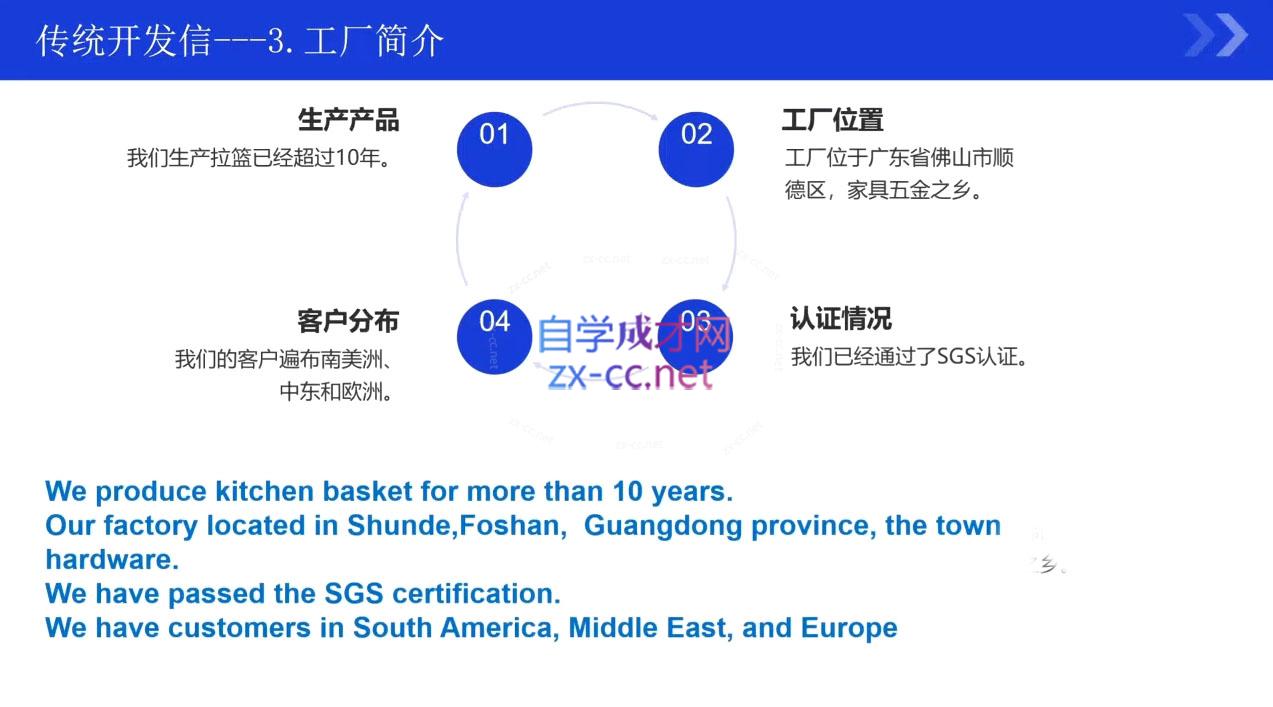 kemi老师·2025外贸流程开发社媒全攻略-知芽创业社