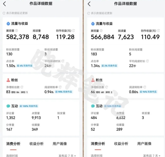 2025年今日头条新玩法，我用这个方法，一天挣了5张+-知芽创业社