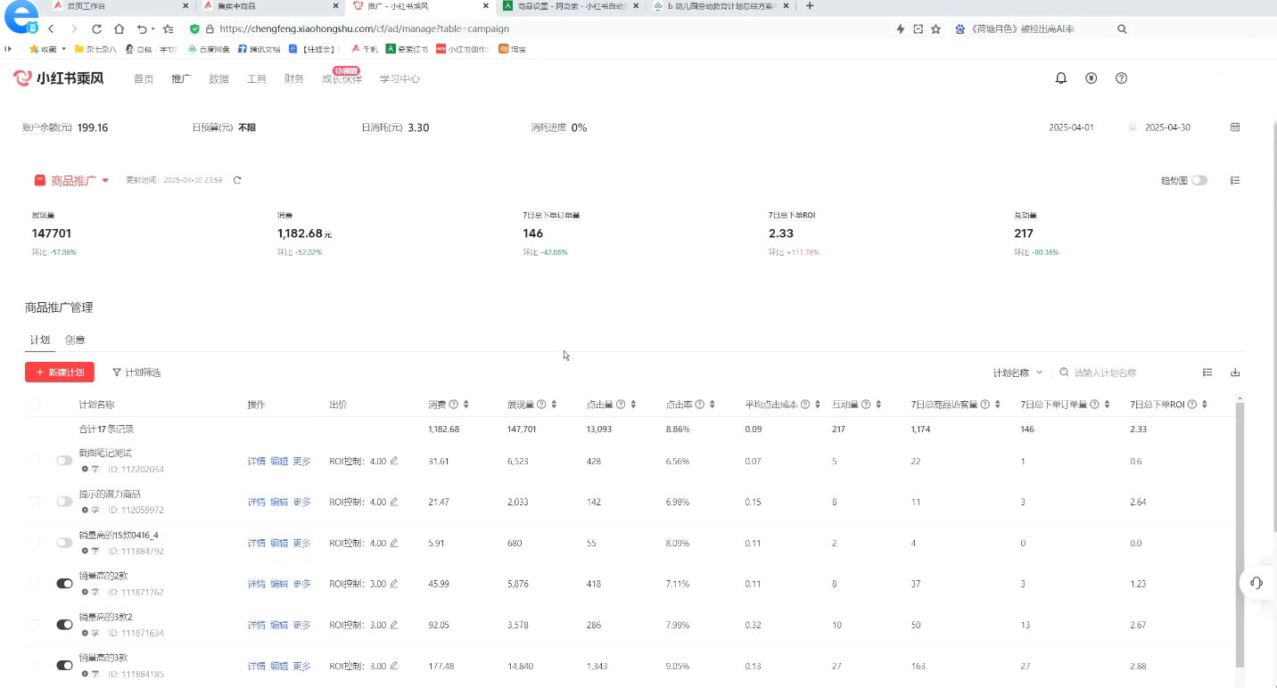 狂峰会·小红书虚拟店矩阵玩法-知芽创业社