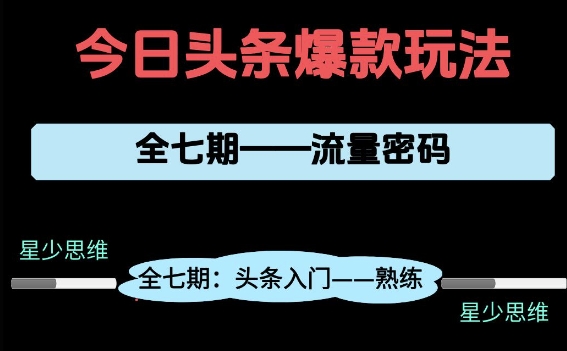 头条系列全七期项目拆解，全是干货，新手从0-1必经过程，99的人会踩的坑-知芽创业社