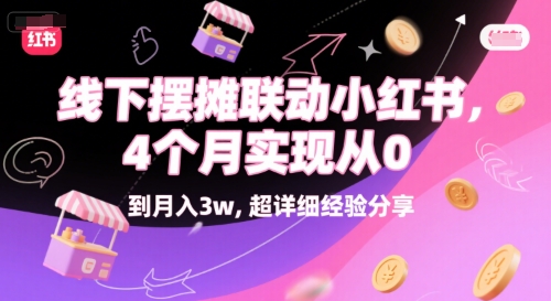 线下摆摊联动小红书，4 个月实现从 0 到月入3w，超详细经验分享-知芽创业社