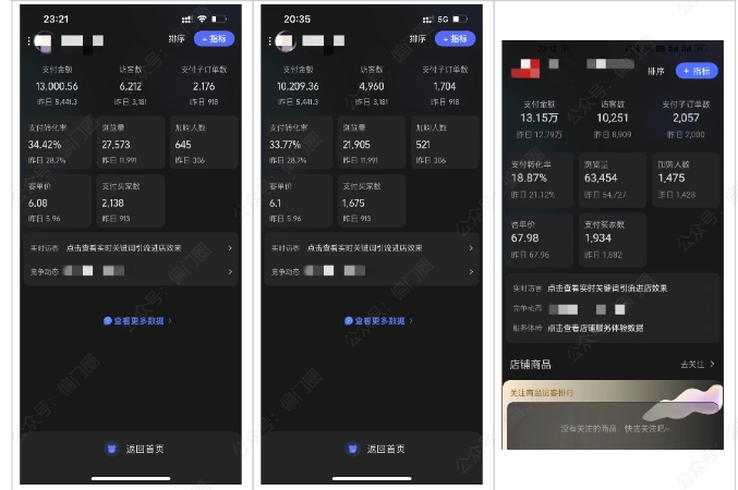 2025年淘宝虚拟店铺项目，从0到1的实操教程，​​无需经验也能快速上手，7天收益5k+-知芽创业社