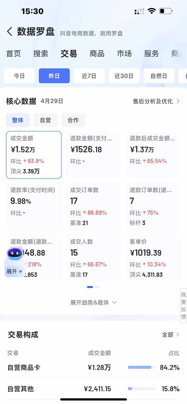 抖音小店全新模式 最新风口，日收入500-5000+！小白简单上手-知芽创业社