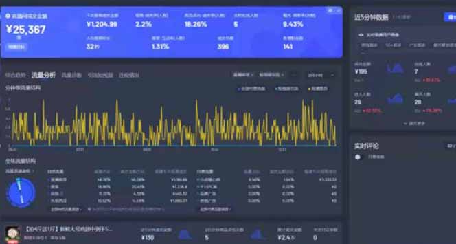 图片[1]-Deepseek赋能无人直播，2025无人直播最强打法，单日收入1000+新手小白…-小艾项目网