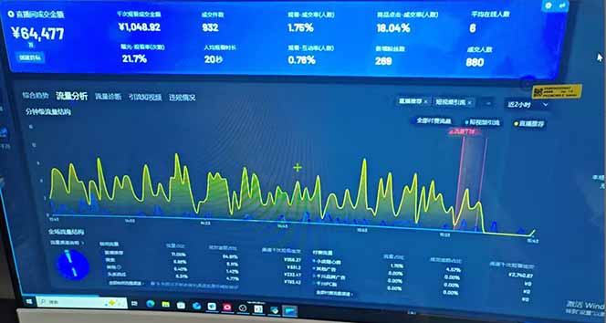 图片[2]-抖音AI无人直播，日结1-5K纯佣金！-知芽创业社