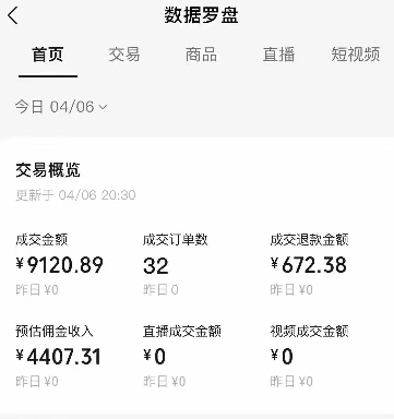 视频号短视频带货新玩法，用这个方法，一天佣金4407(附详细教程)-知芽创业社