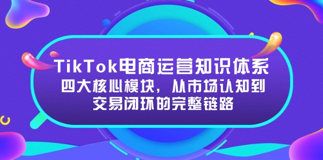 TikTok电商运营知识体系：四大核心模块，从市场认知到交易闭环的完整链路-知芽创业社