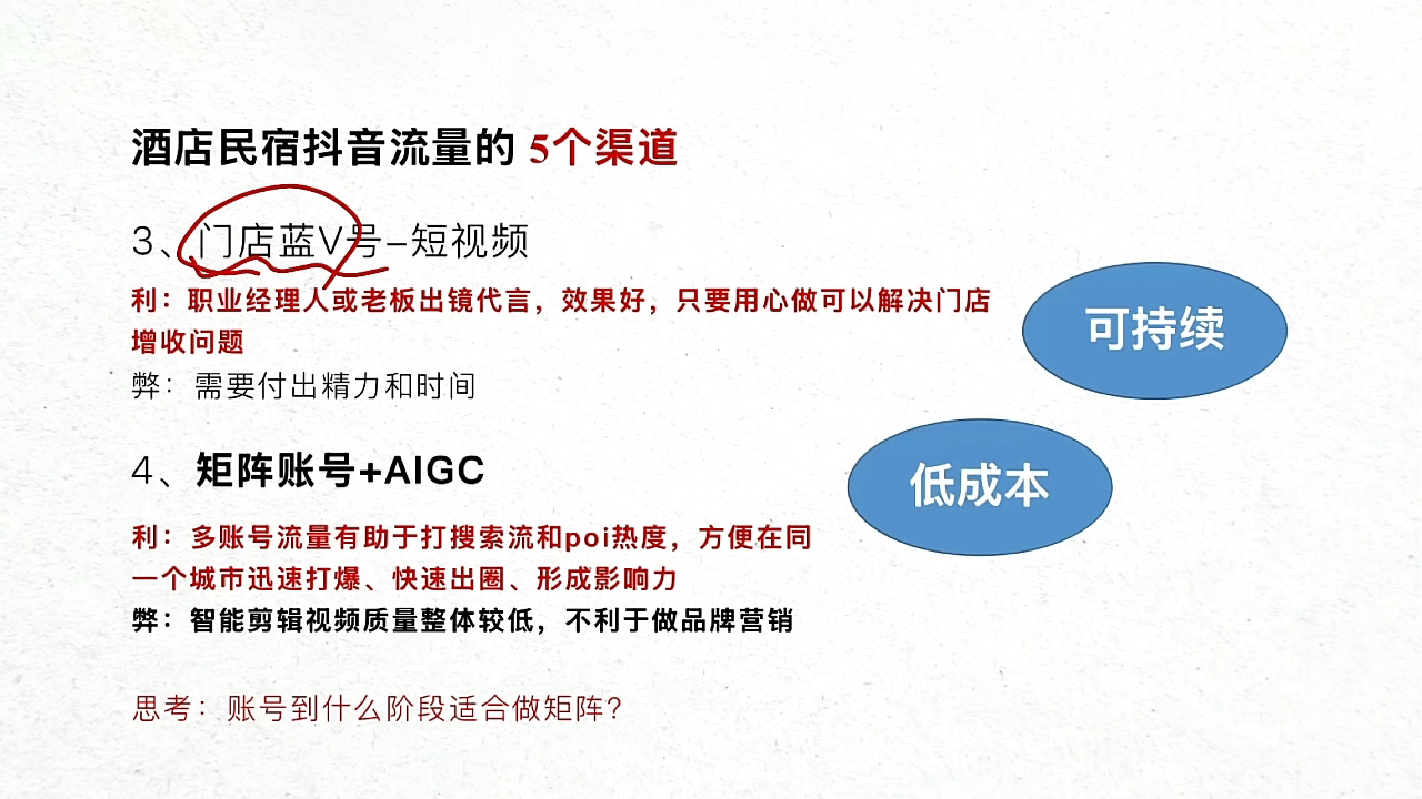 姜老师·抖音本地生活酒店民宿运营-知芽创业社