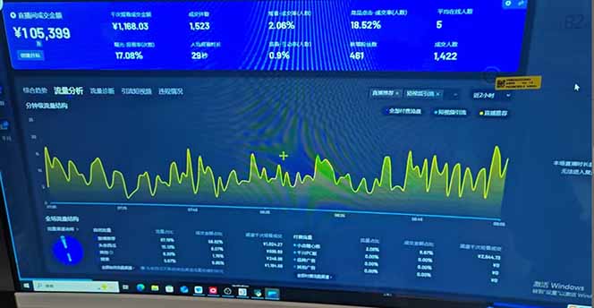 图片[1]-抖音AI无人直播，日结1-5K纯佣金！-知芽创业社