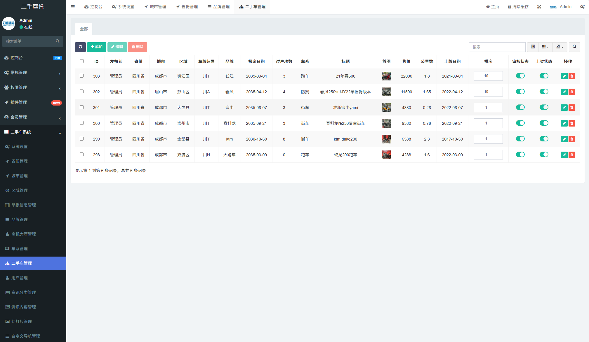 二手摩托车展示小程序源码 独立版 带后台-知芽创业社