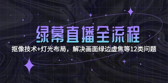 绿幕直播全流程：抠像技术+灯光布局，解决画面绿边虚焦等12类问题-知芽创业社