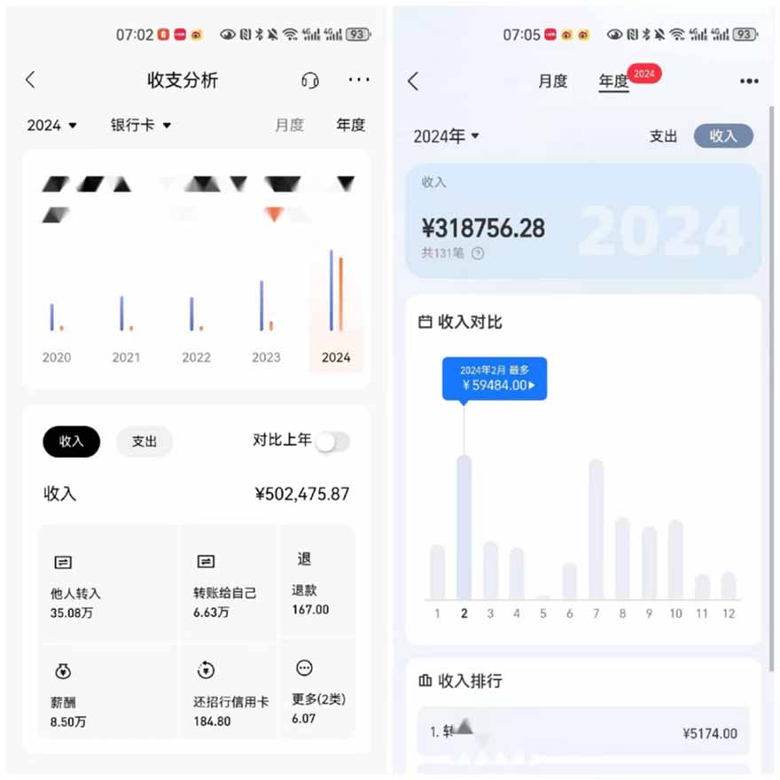 图片[3]-2025年，请“不择手段”去搞钱!-知芽创业社