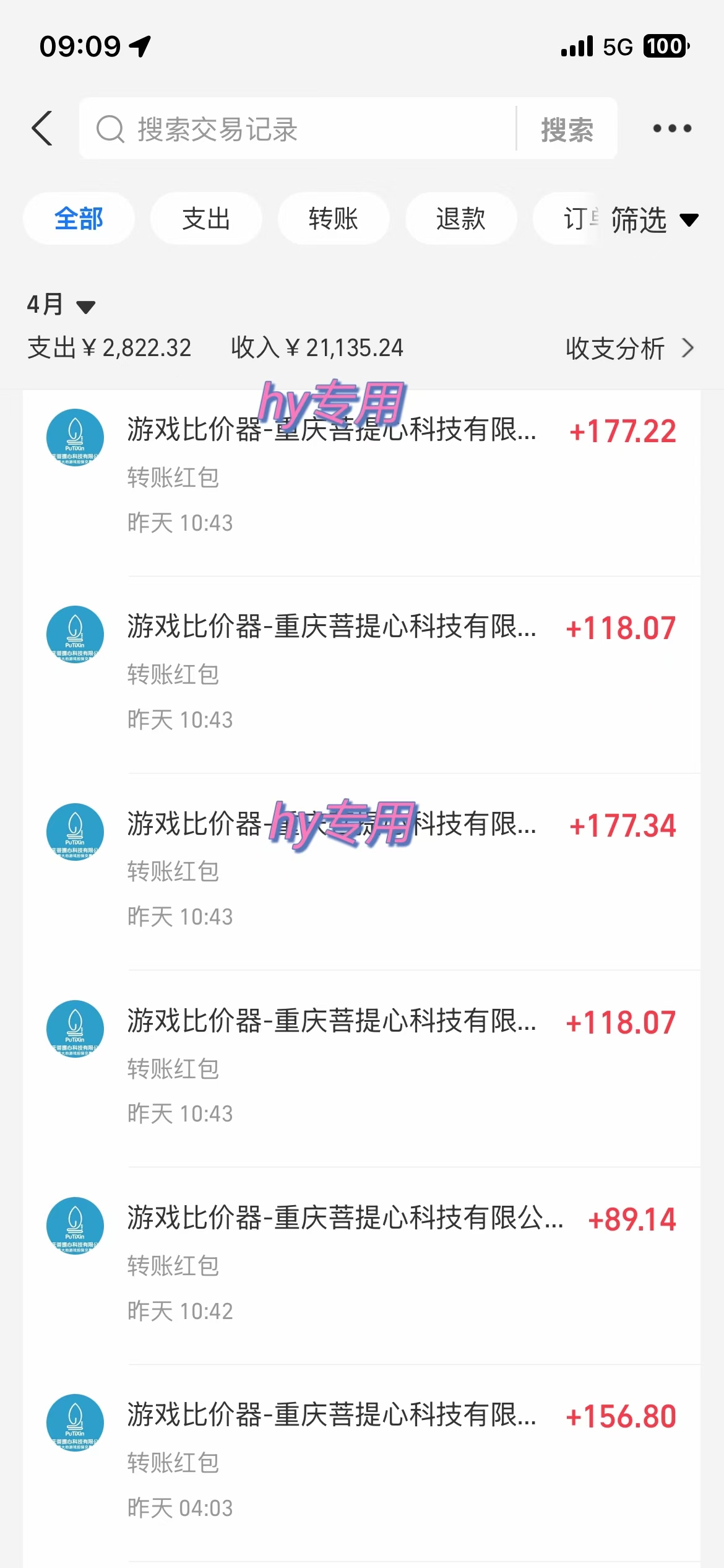 游戏全自动挂机搬砖，可多号操作，轻松日入1000+ 无脑操作-小艾项目网