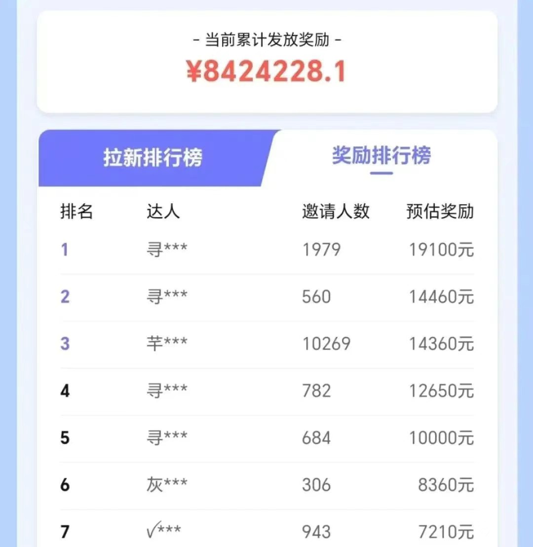 抖音带货拉新玩法，20元一单，没有门槛！抓紧上车吃肉-知芽创业社