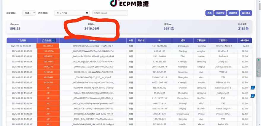 抖音官方小游戏2025全网最新玩法，暴利赚钱项目，单机日入2000+-知芽创业社