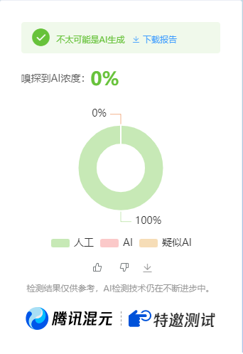 公众号高效创收快速通道，三分钟搞定原创爆文，助力日产300+-知芽创业社