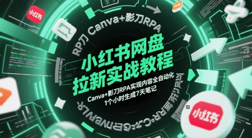 小红书网盘拉新实战教程，Canva+影刀RPA实现内容全自动化，1个小时生成7天笔记-小艾项目网