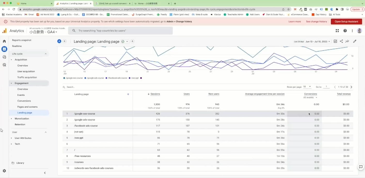 小白新势学院·谷歌广告投放教程-知芽创业社
