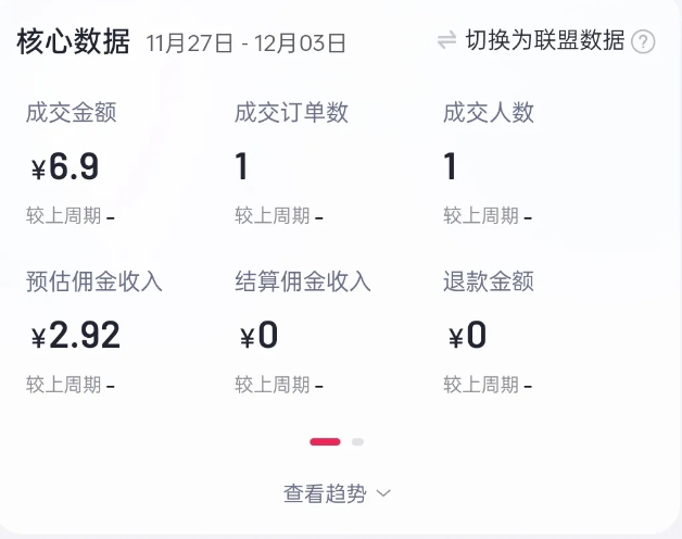 2024短视频好物带货项目，无需实拍，仅靠混剪实现纯视频带货-知芽创业社