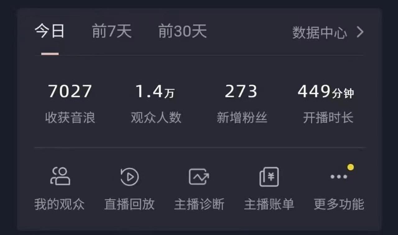 全网最新奥特曼小舞格斗大战，无人直播，礼物收不停，保姆级落地教学-知芽创业社