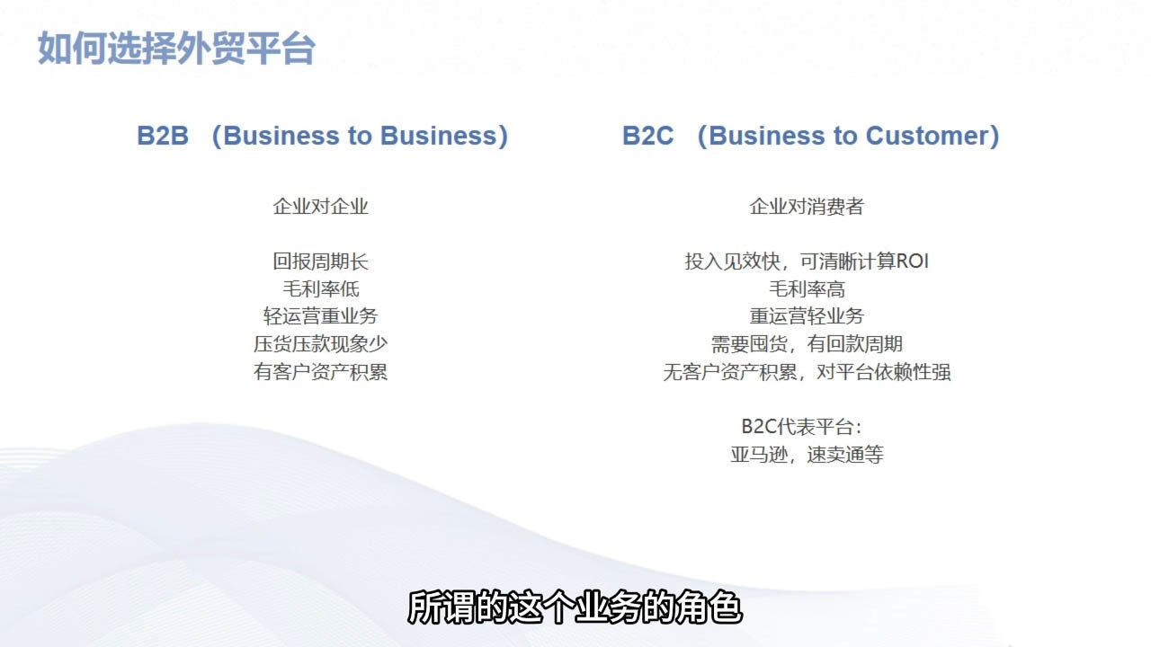 Mila老师·外贸SOP系列课程-小艾项目网