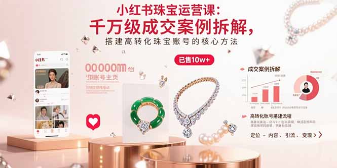 小红书珠宝运营课：千万级成交案例拆解，搭建高转化珠宝账号的核心方法-知芽创业社