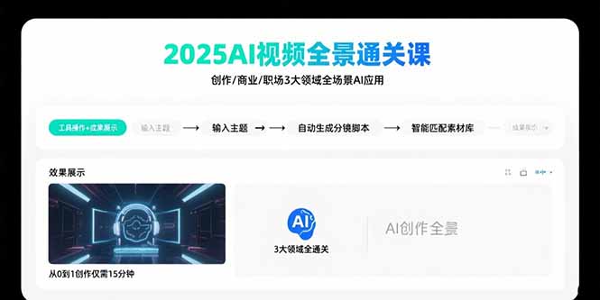2025AI视频全景通关课：涵盖创作/商业/职场3大领域  掌握AI全场景应用-知芽创业社