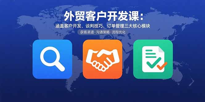 外贸客户开发课：涵盖客户开发、谈判技巧、订单管理三大核心模块-知芽创业社