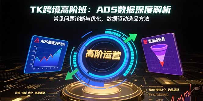TK跨境高阶班：ADS数据深度解析，常见问题诊断与优化，数据驱动选品方法-知芽创业社