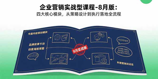 企业营销实战型课程-8月版：四大核心模块，从策略设计到执行落地全流程-小艾项目网