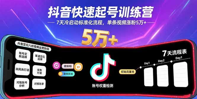 抖音快速起号训练营，7天冷启动标准化流程，单条视频涨粉5万+-知芽创业社