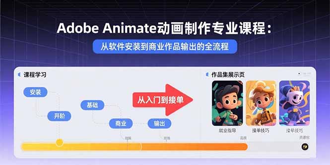 Adobe Animate动画制作专业课程：从软件安装到商业作品输出的全流程-知芽创业社