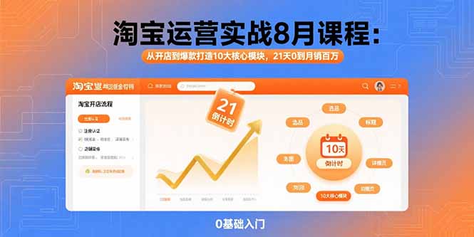 淘宝运营实战8月课程：从开店到爆款打造10大核心模块，21天0到月销百万-知芽创业社