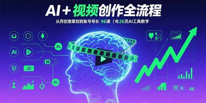 AI+短视频创作全流程：从创意策划到账号增长，96节课(含26项AI工具教学-知芽创业社