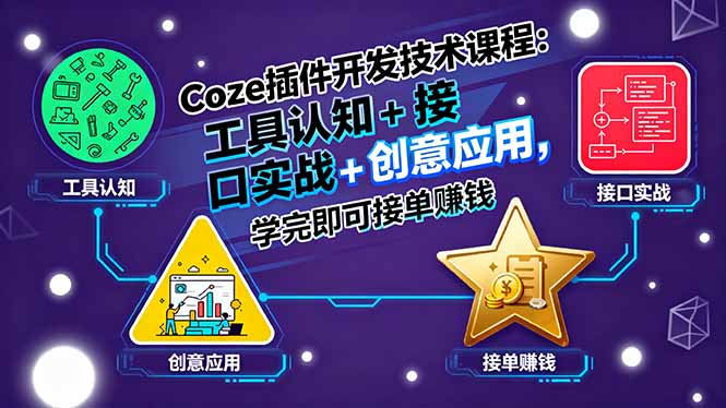 Coze插件开发技术课程：工具认知+接口实战+创意应用，学完即可接单赚钱-知芽创业社
