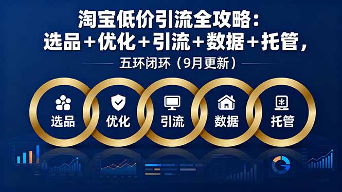 淘宝低价引流全攻略：选品＋优化＋引流＋数据＋托管，五环闭环(9月更新-知芽创业社