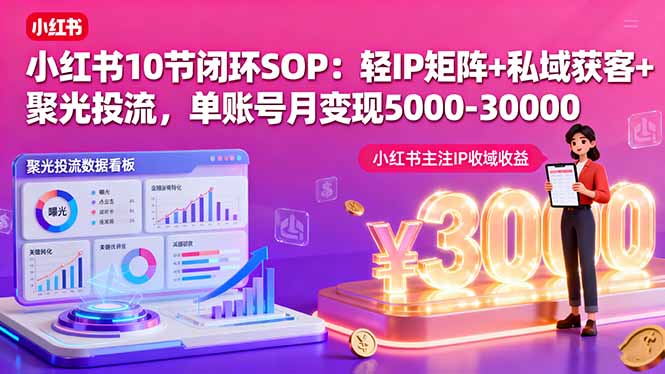 小红书10节闭环SOP：轻IP矩阵+私域获客+聚光投流，单账号月变现5000-30000-知芽创业社
