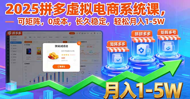2025拼多多虚拟电商系统课，可矩阵，0成本，长久稳定，轻松月入1-5W-知芽创业社