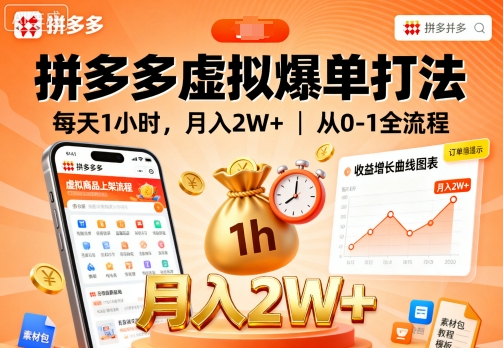 拼多多虚拟爆单打法，每天1小时，月入2W+，从0-1全流程-知芽创业社