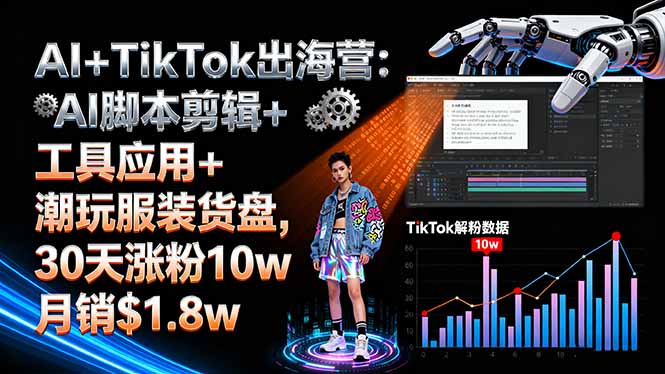 AI+TikTok出海营:AI脚本剪辑+工具应用+潮玩服装货盘,30天涨粉10w月销$1.8w-知芽创业社
