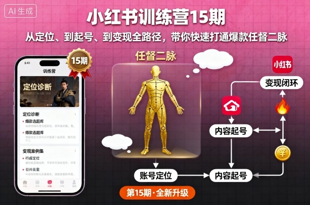 小红书训练营15期，从定位、到起号、到变现全路径，带你快速打通爆款任督二脉-知芽创业社