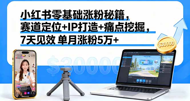 小红书零基础涨粉秘籍，赛道定位+IP打造+痛点挖掘，7天见效 单月涨粉5万+-知芽创业社