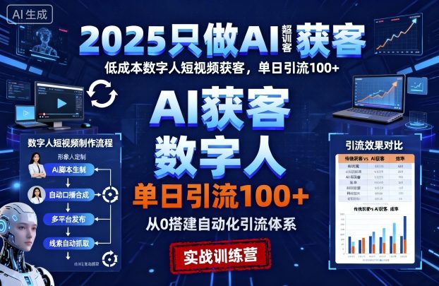 2025只做AI获客，AI超级获客实训营，低成本数字人短视频获客，单日引流100+-知芽创业社