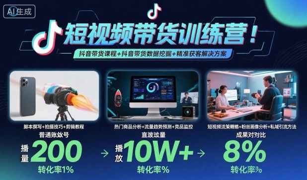 短视频带货训练营，抖音带货课程+抖音带货数据挖掘+精准获客解决方案-知芽创业社