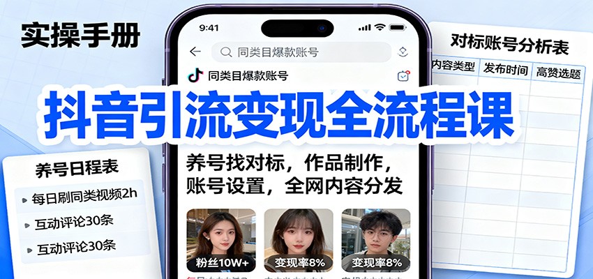 抖音引流变现全流程课：养号找对标，作品制作，账号设置，全网内容分发-知芽创业社