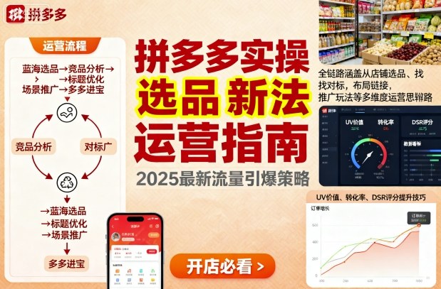 王校长9月12拼多多实操新玩法，全链路涵盖从店铺选品、找对标，布局链接，推广玩法等多维度运营思路(更新)-知芽创业社