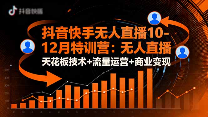 抖音快手无人直播10-12月特训营：无人直播天花板技术+流量运营+商业变现-知芽创业社