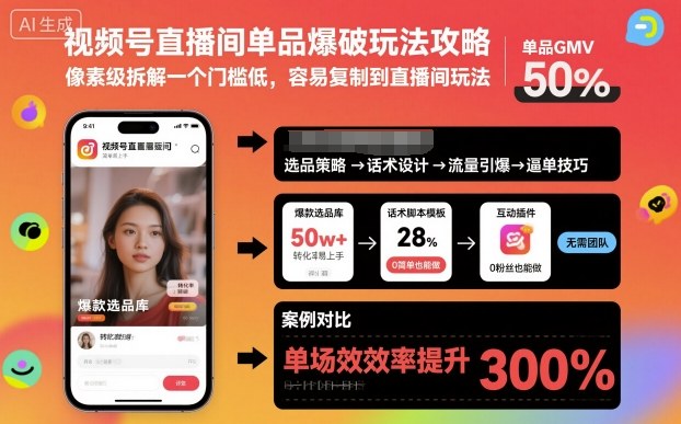 视频号直播间单品爆破玩法攻略，像素级拆解一个门槛低，容易复制到直播间玩法-知芽创业社